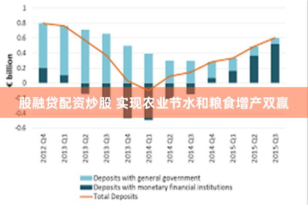 股融贷配资炒股 实现农业节水和粮食增产双赢