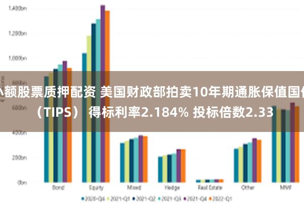 小额股票质押配资 美国财政部拍卖10年期通胀保值国债（TIPS） 得标利率2.184% 投标倍数2.33