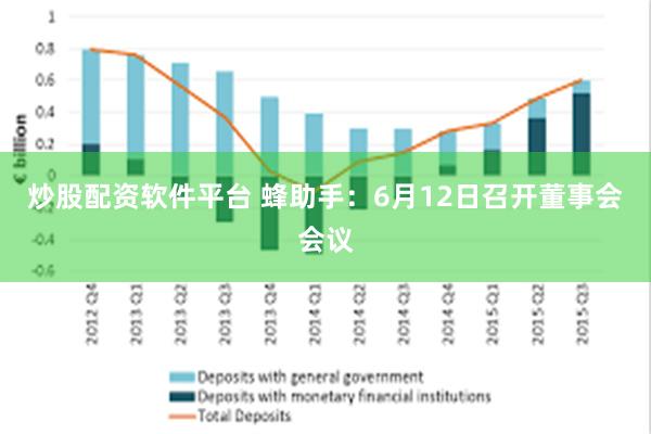 炒股配资软件平台 蜂助手：6月12日召开董事会会议