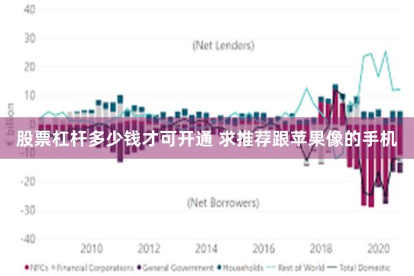 股票杠杆多少钱才可开通 求推荐跟苹果像的手机