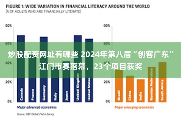 炒股配资网址有哪些 2024年第八届“创客广东”江门市赛落幕，23个项目获奖