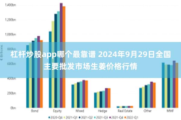 杠杆炒股app哪个最靠谱 2024年9月29日全国主要批发市场生姜价格行情