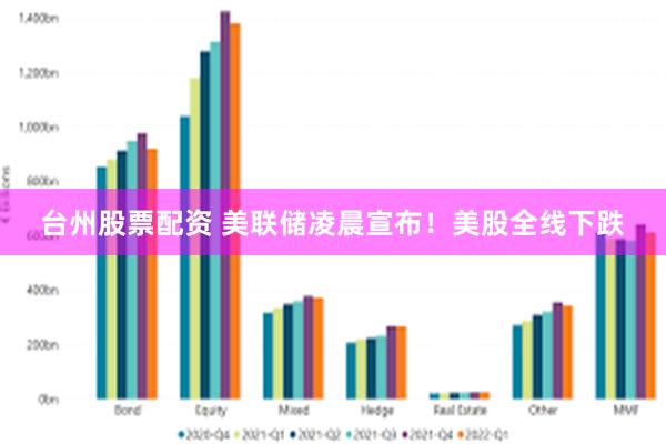 台州股票配资 美联储凌晨宣布！美股全线下跌